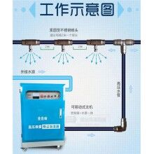 五大連池煤場(chǎng)沙場(chǎng)降塵降濕圍擋噴淋